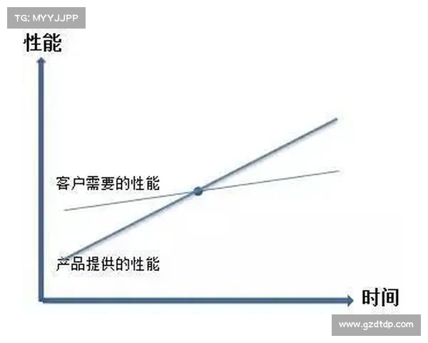 交叉赛模式下竞技策略的创新与发展探索从传统赛事到未来趋势的深度分析 交叉赛模式下竞技策略的创新与发展探索从传统赛事到未来趋势的深度分析